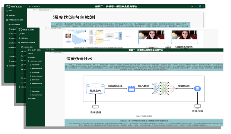 图3-3