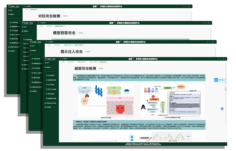 图3-2
